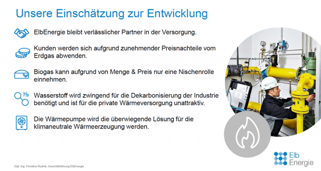 Prognose für Rosengarten: Die Wärmepumpe macht das Rennen (Bild:   ElbEnergie 2025)